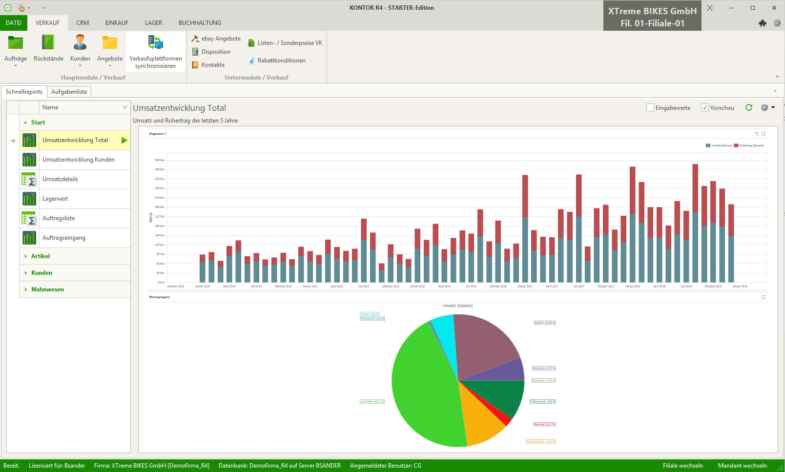 Report- und Dashboardverwaltung
